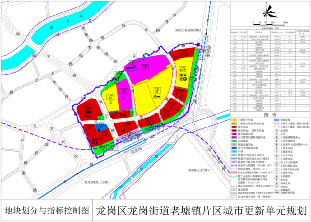 枣滩村民委员会发展规划概览