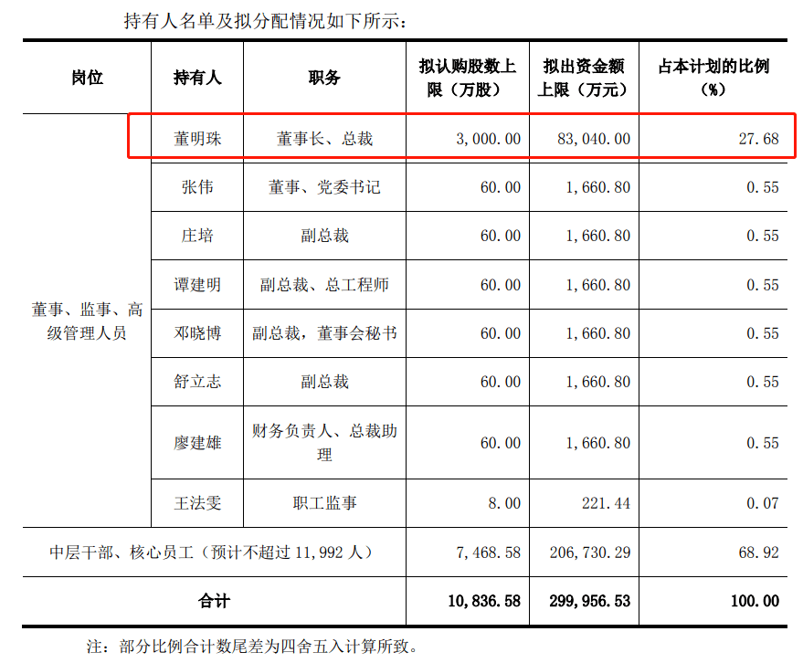 五道岘村委会发展规划概览，最新战略蓝图揭晓