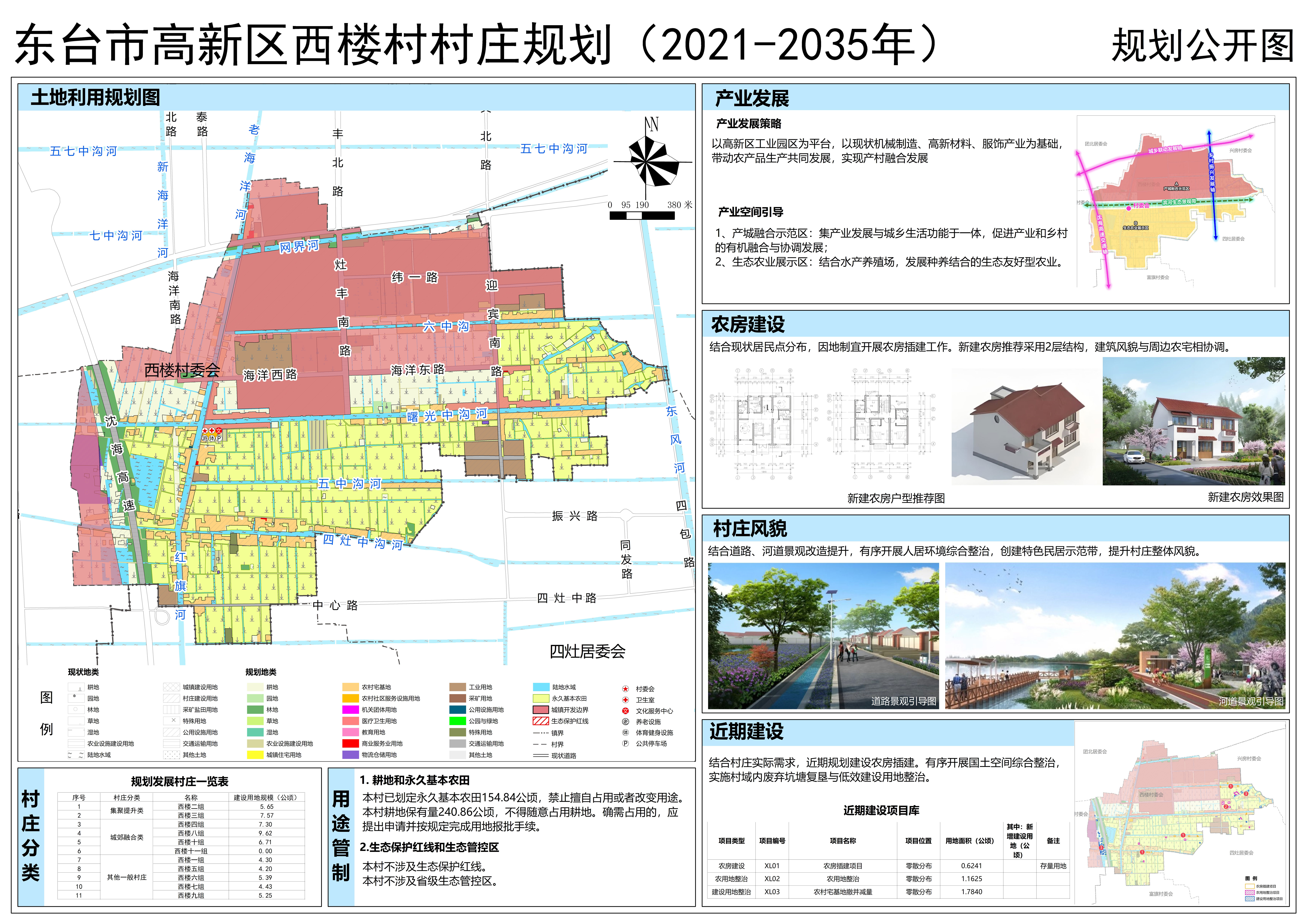 西台村民委员会最新发展规划概览