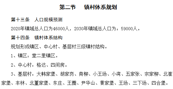 堂二里镇未来繁荣新蓝图，最新发展规划揭秘