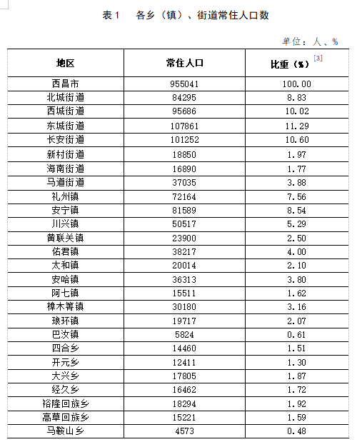 方家屯镇交通升级助力地区繁荣发展最新报道