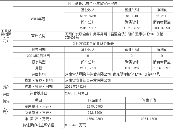 新澳门免费资料挂牌大全,完善的机制评估_精简版50.348