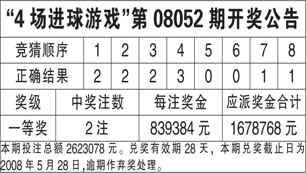 澳门6合开奖结果+开奖结果今晚,科学解答解释落实_Mixed97.888