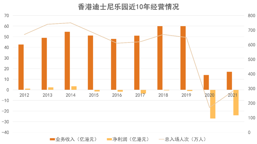 卷帘望月 第2页