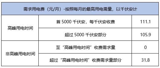 香港正版资料全年免费公开一,真实解析数据_XE版51.782