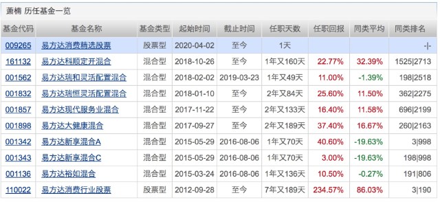 老澳门开奖结果+开奖记录20,准确资料解释落实_特别版2.336