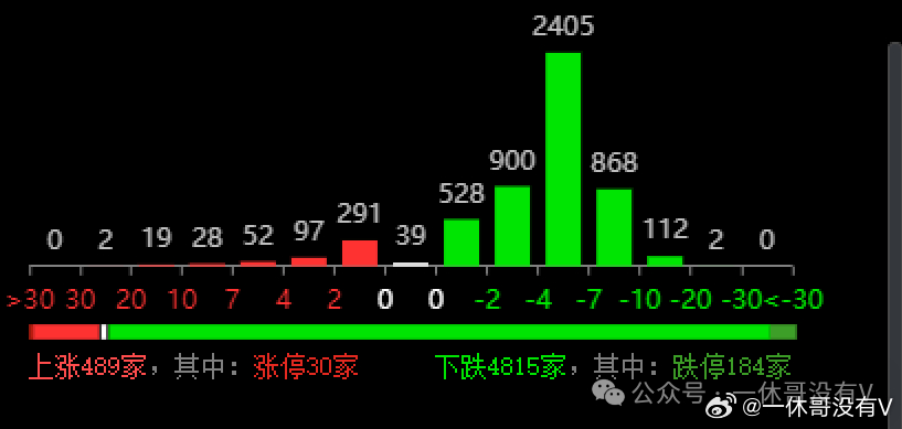 新澳门六开奖号码记录33期,系统化评估说明_Pixel73.876