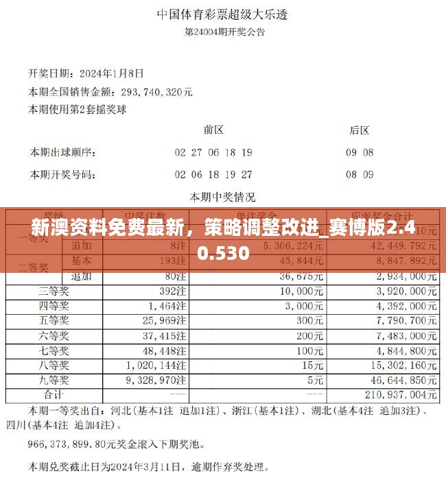 新奥精准资料免费大全,准确资料解释落实_win305.210