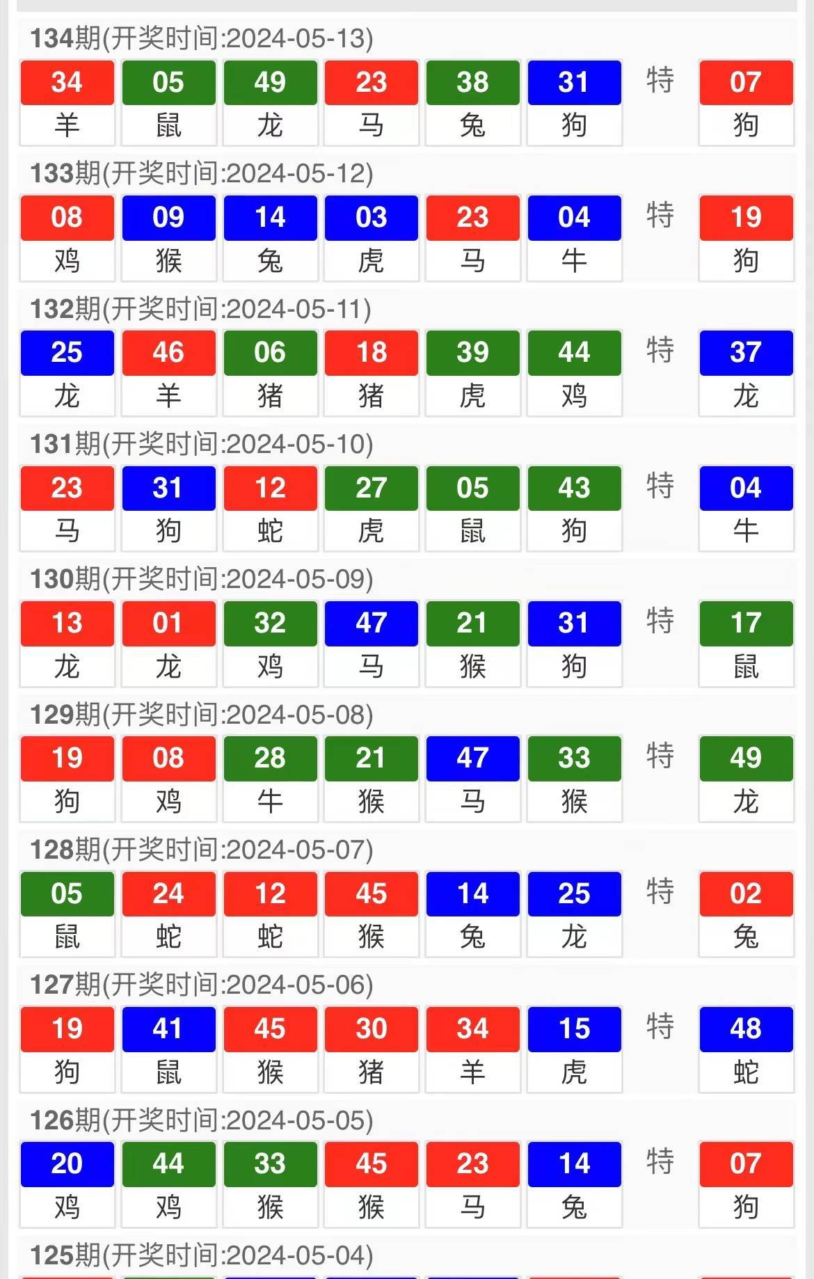 新澳天天开奖资料大全最新54期开奖结果,效率资料解释落实_HD38.32.12