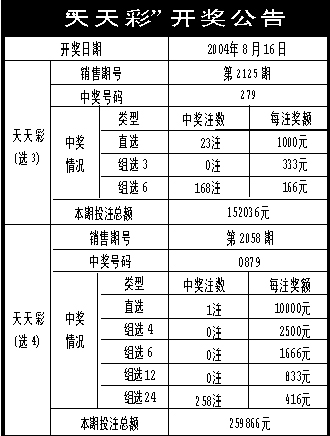 澳门天天彩期期精准单双波色,科学化方案实施探讨_尊贵版88.994