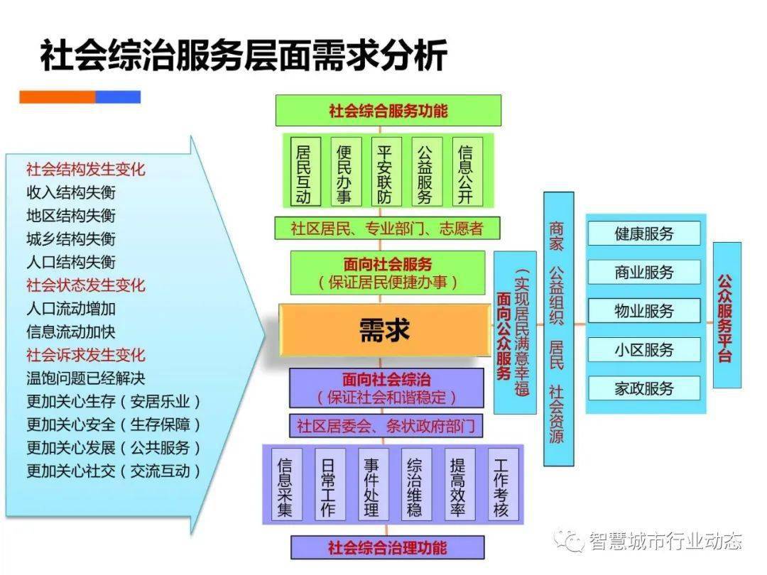 管家婆一码一肖资料免费公开,深入解析数据策略_4K版12.423