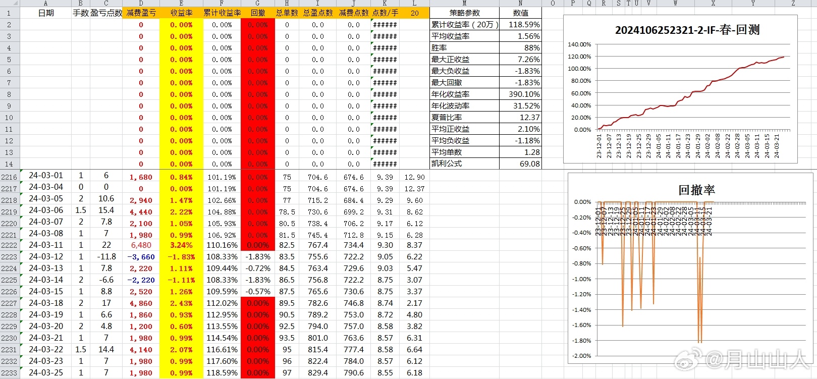 2024新澳历史开奖,精细化执行计划_影像版79.130