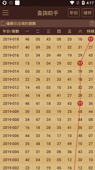 新澳门六开奖结果资料查询,实地计划设计验证_粉丝款26.705