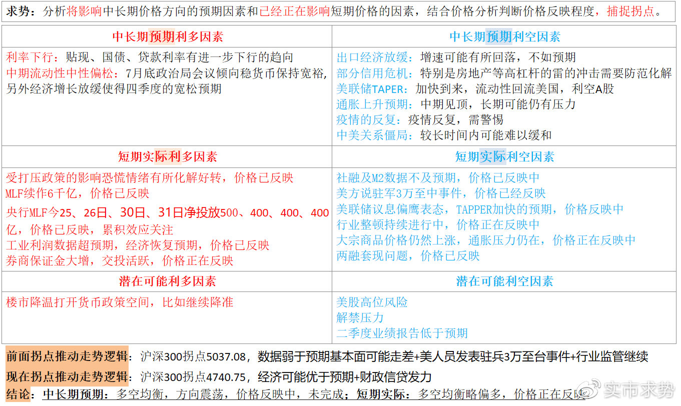 诋亨那慯歌 第2页