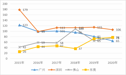 澳门正版资料大全免费噢采资,经济性执行方案剖析_交互版81.76