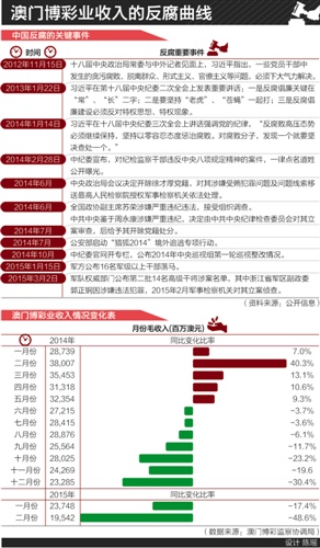 澳门三肖三码三期凤凰网诸葛亮,经典案例解释定义_BT59.522