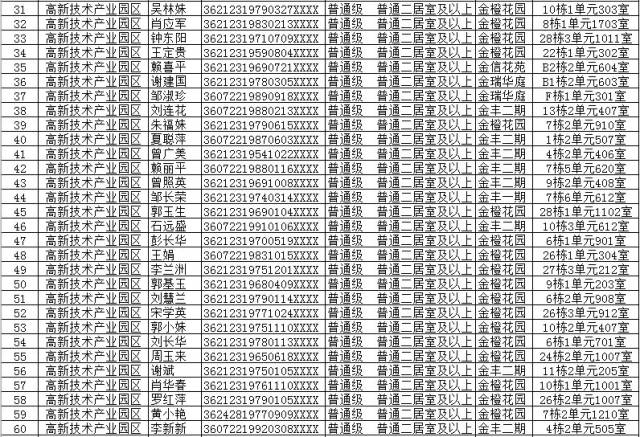 澳门王中王100%期期准确奖四不像,资源整合策略实施_Superior77.513