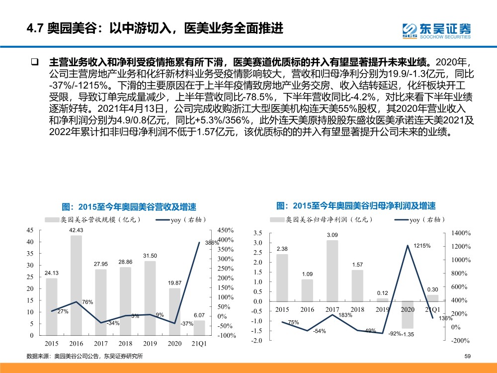 新澳门挂牌正版挂牌,经济性执行方案剖析_精简版9.762