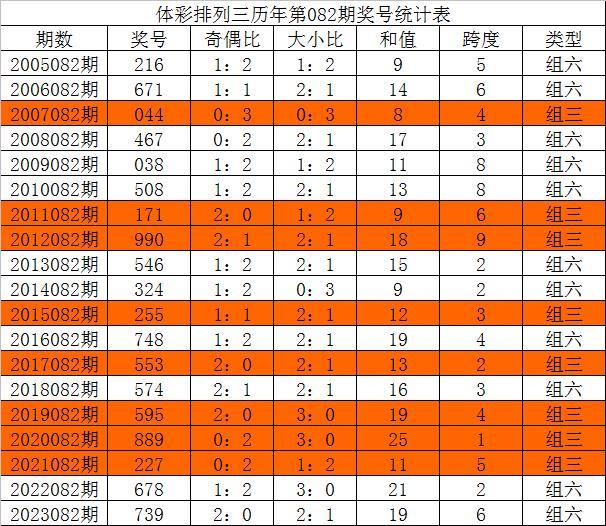 三中三资料,深层设计解析策略_移动版34.266