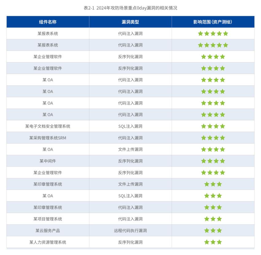 2024年香港正版免费大全一,系统解析说明_免费版73.705