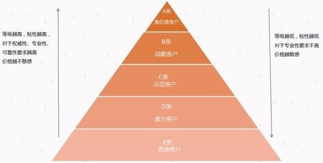 澳门今晚必开一肖期期,迅速执行设计计划_V241.87