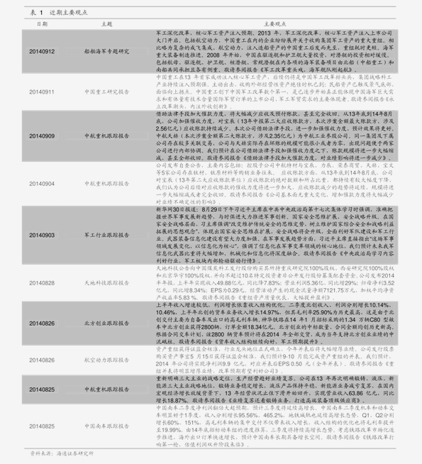 管家婆精准资料免费大全香港,快速解答方案执行_Advance172.777