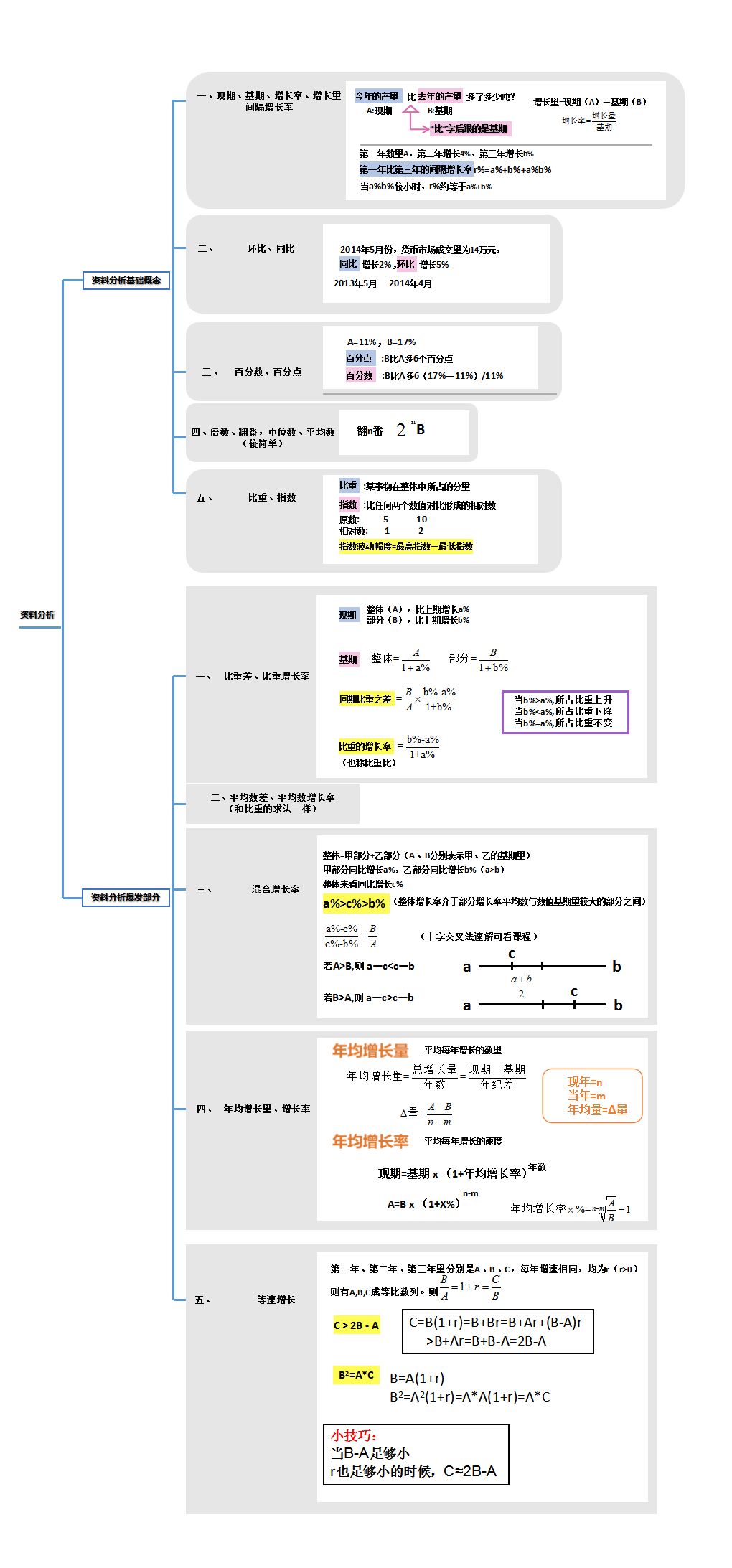 管家婆白小姐资料,深入分析解释定义_AR版99.983