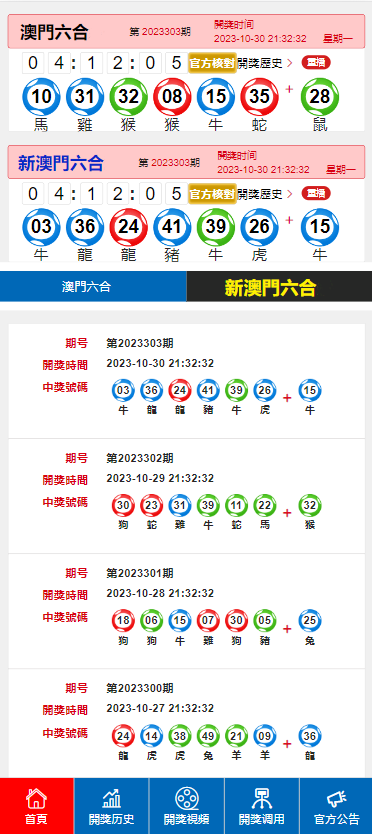 澳门六开奖结果2024开奖今晚,定性解析评估_旗舰款55.930