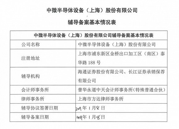 新奥门最准资料免费长期公开,清晰计划执行辅导_创意版64.235