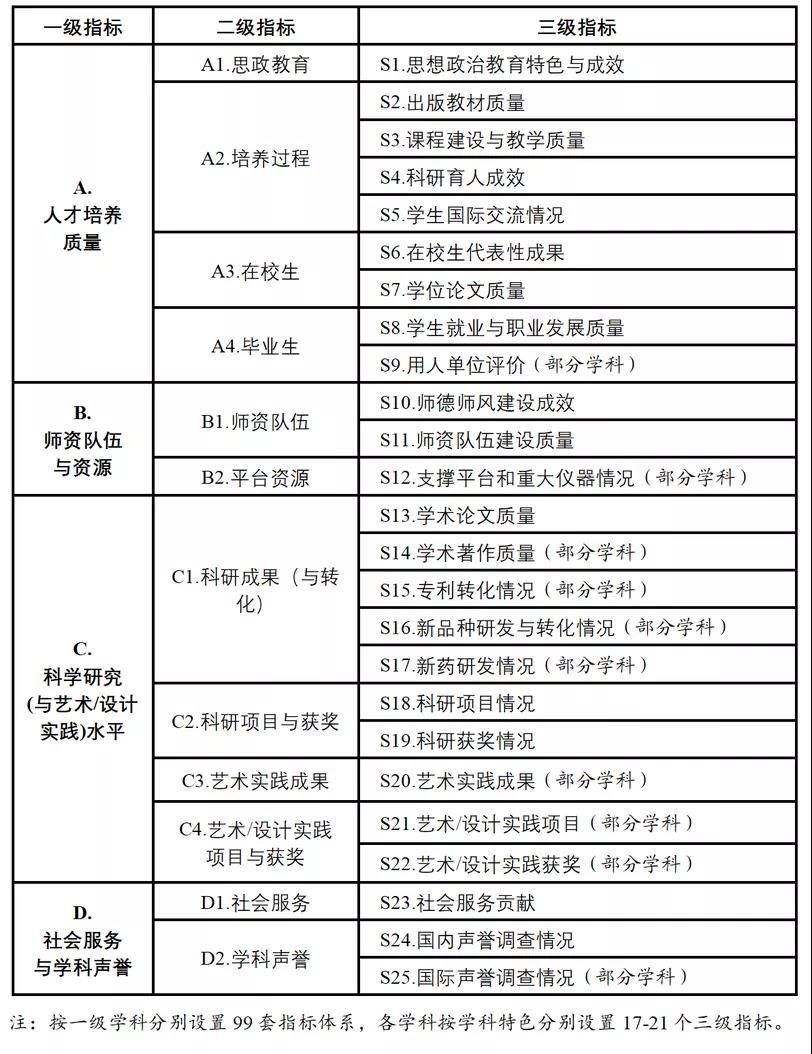 黄大仙综合资料大全精准大仙,稳健性策略评估_VIP28.623