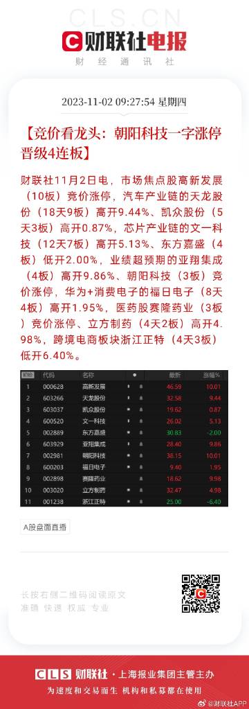 金龙彩免费资料,数据驱动实施方案_RX版22.281