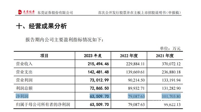 新澳开奖历史记录查询,预测解析说明_D版22.985