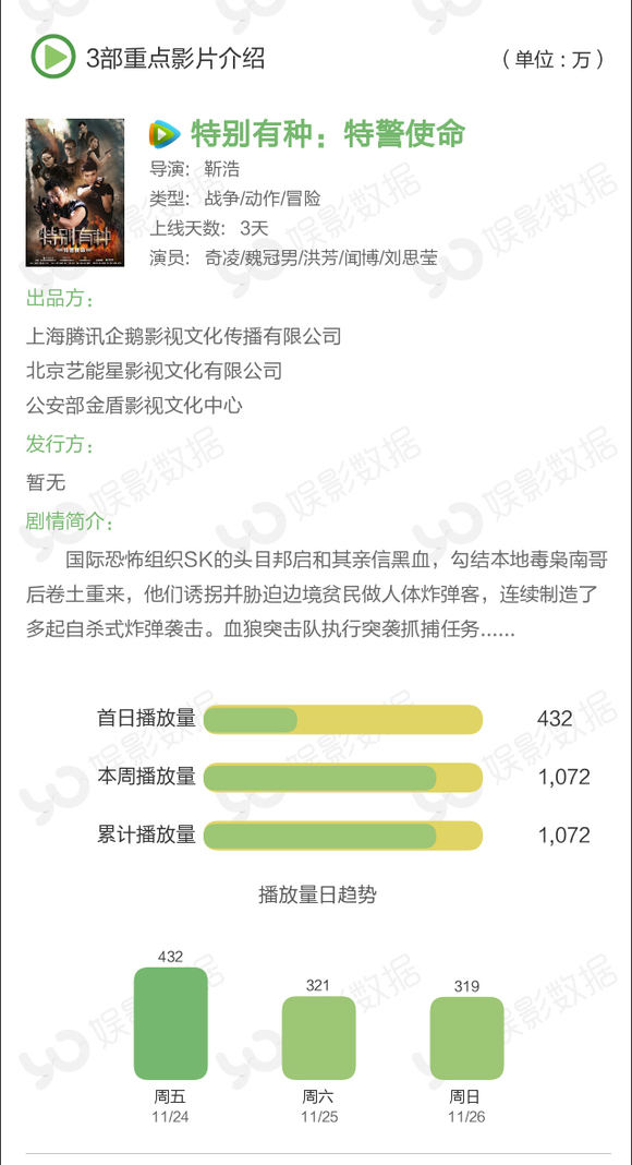 诱惑’暧昧 第2页