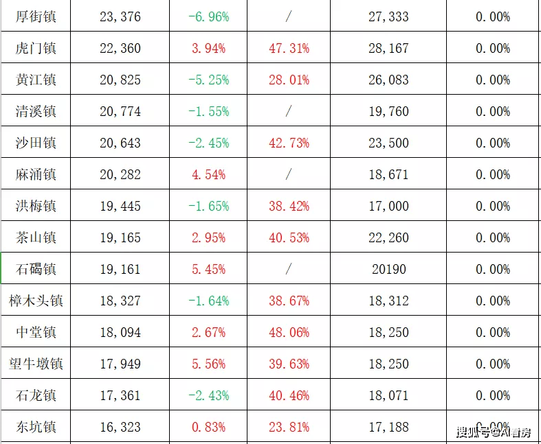 新澳门黄大仙三期必出,深度应用数据解析_L版32.924