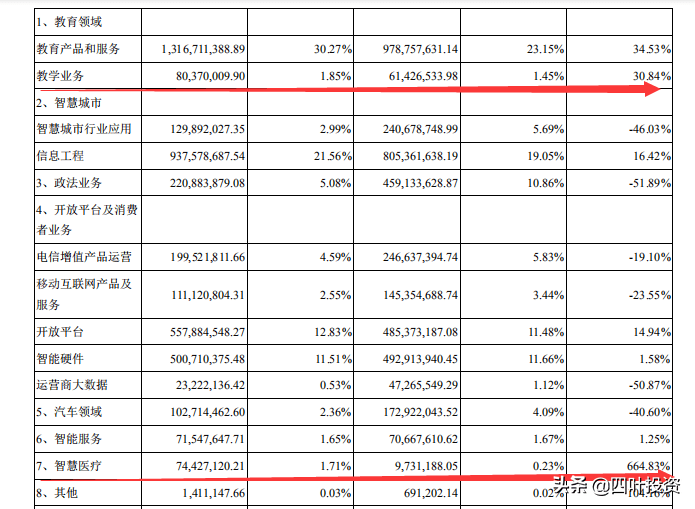 奥门六开奖号码2024年开奖结果查询表,确保问题解析_vShop27.609