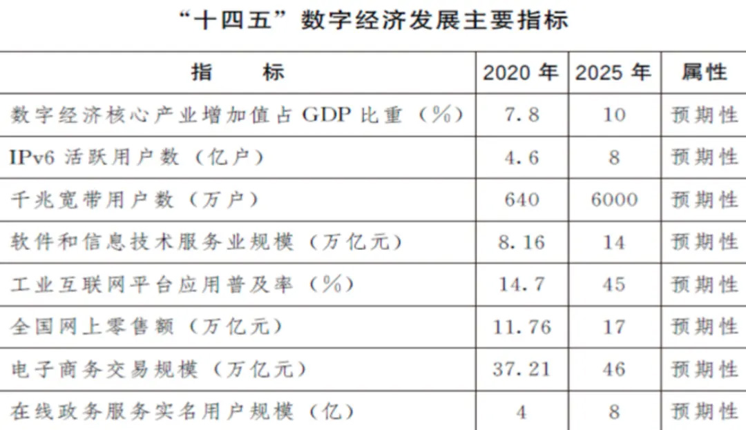 新澳好彩免费资料查询最新,综合计划定义评估_5DM64.630