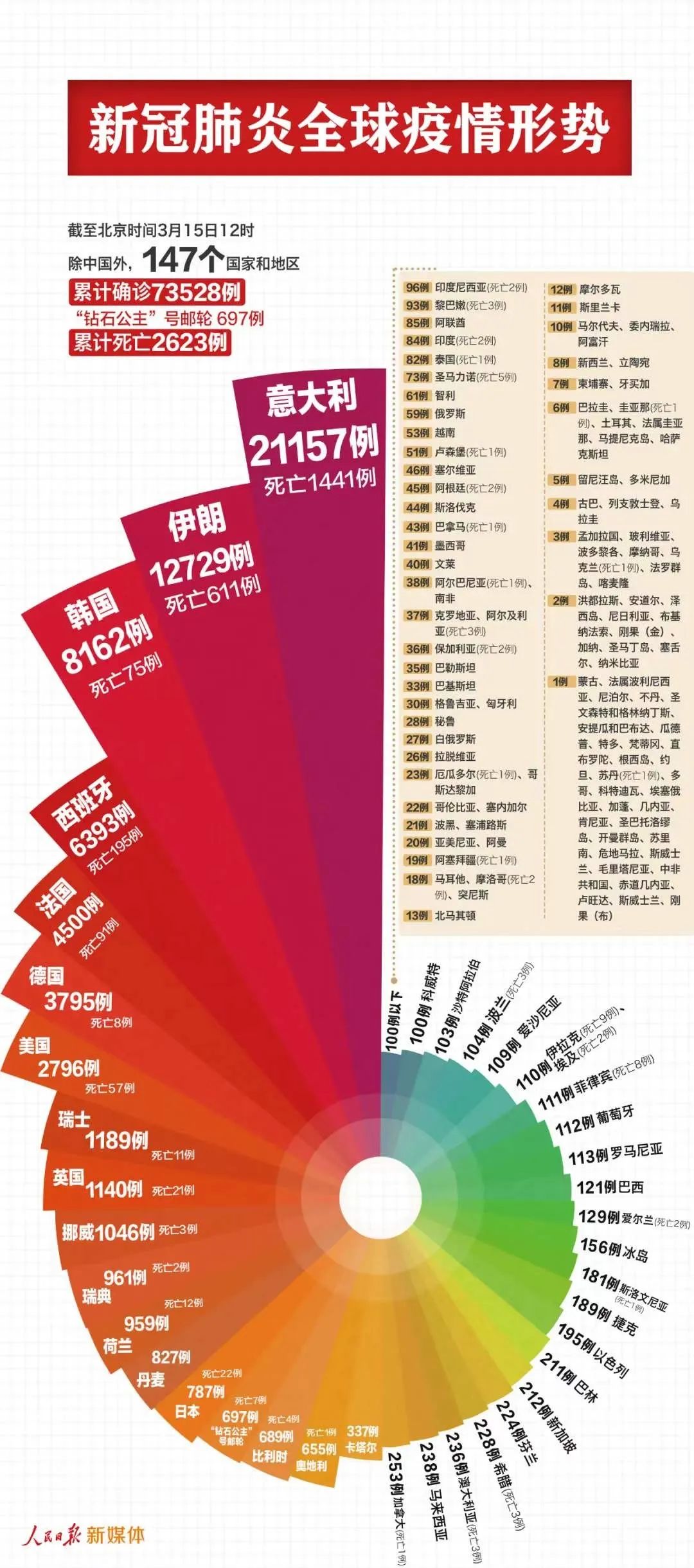 2024新澳三期必出一肖,专家解析说明_超级版32.605