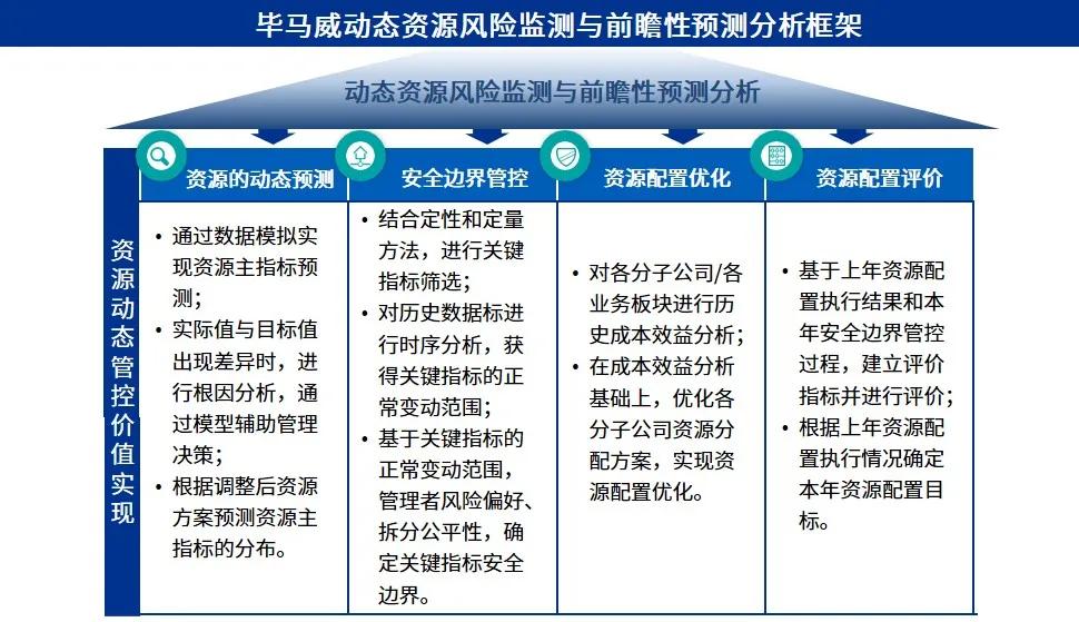 管家婆一码一肖资料免费公开,资源整合策略实施_SE版75.572