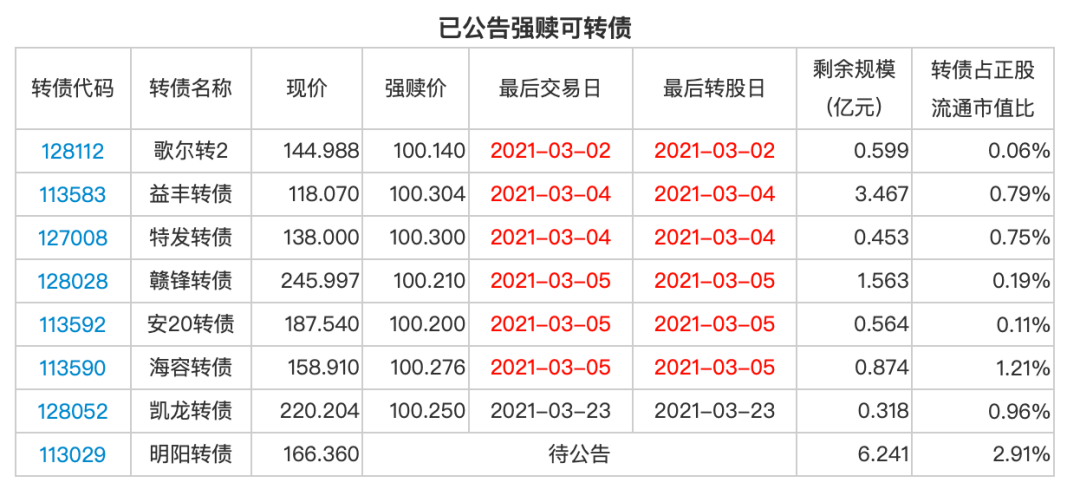 澳门三肖三码精准100%黄大仙,完善的执行机制分析_理财版25.193