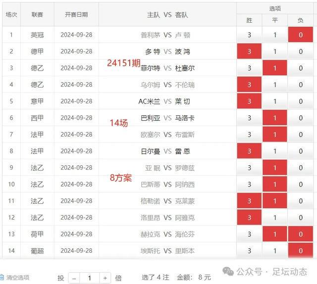 澳门六开奖号码2024年开奖记录,深层数据计划实施_U20.824