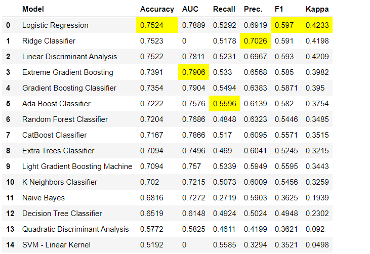 7777788888王中王开奖最新玄机,定性评估说明_AR版26.242