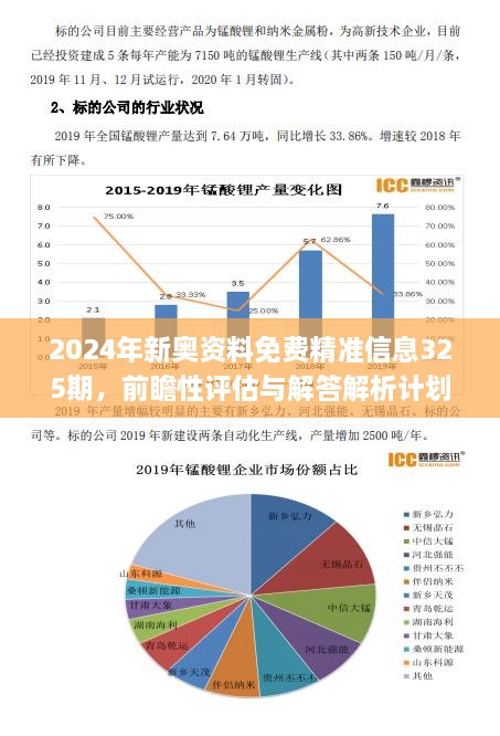 新奥奖近十五期历史记录,可持续执行探索_理财版16.425