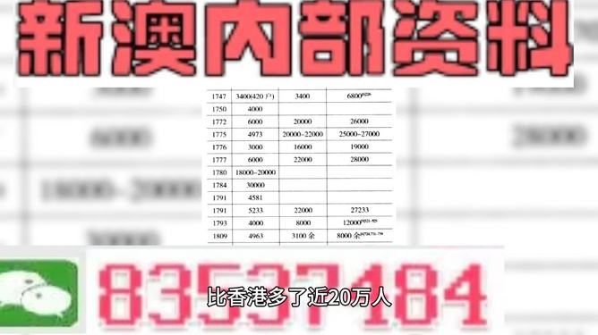 2024年澳门天天开好彩精准免费大全,最新解答解析说明_Advanced78.440