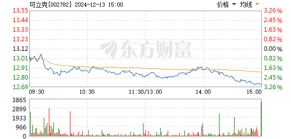 4949澳门开奖现场+开奖直播,综合研究解释定义_基础版16.674