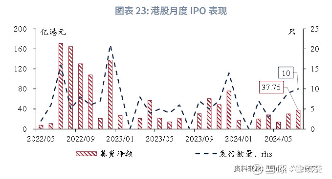 看香港精准资料免费公开,深度应用数据解析_2D61.966