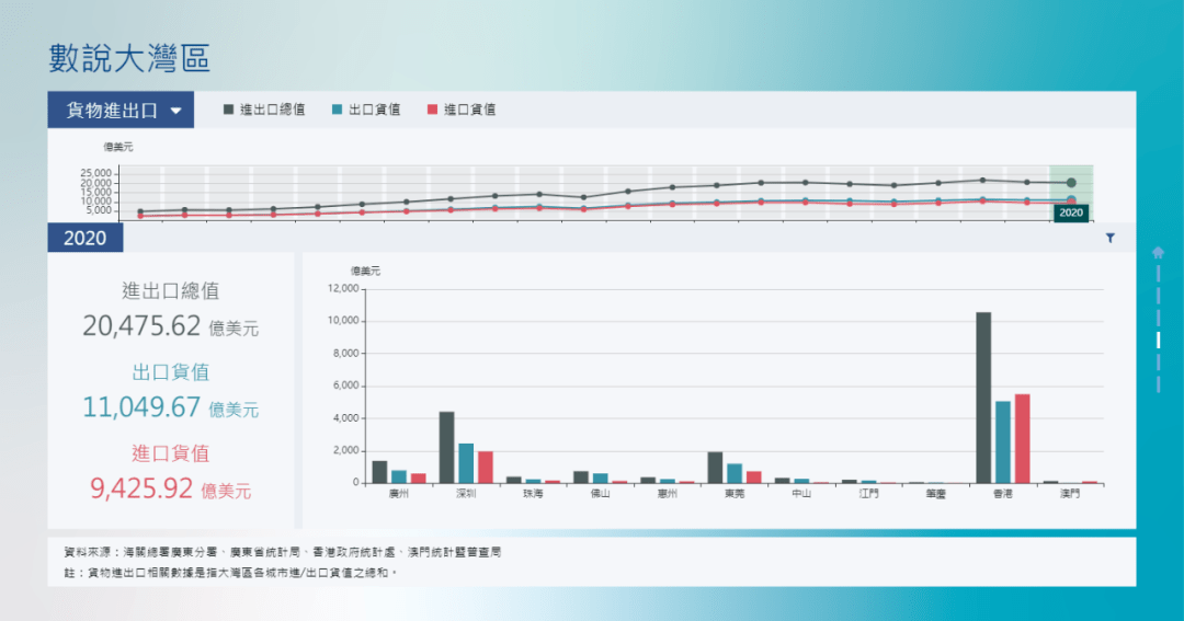 澳门白小组资料,数据整合策略分析_影像版60.442