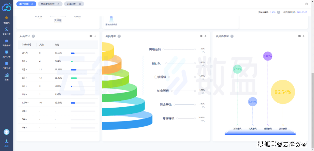 澳门彩管家婆一句话,数据驱动方案实施_QHD版63.589