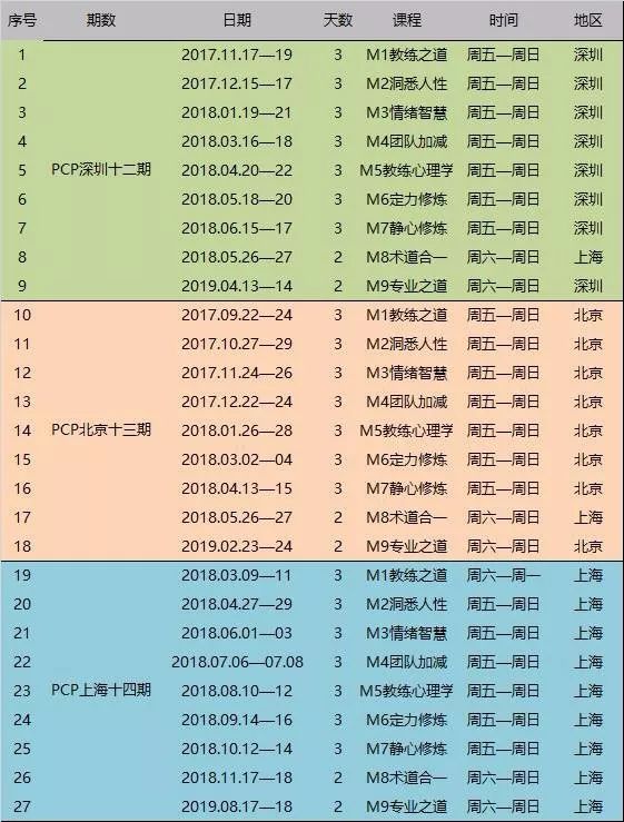 新澳六开奖结果2024开奖记录,实地计划验证策略_FHD版99.774