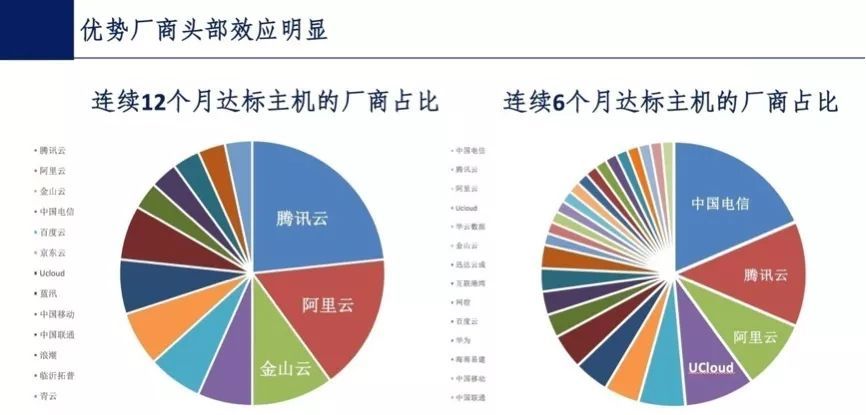 澳门彩,实地数据评估策略_nShop79.350