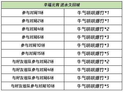 2023年澳门特马今晚开码,可靠性执行方案_精装款52.939